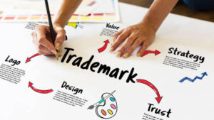 How to register a Trademark